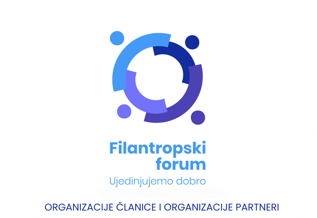 Direktorij organizacija članica i organizacija partnera Filantropskog foruma